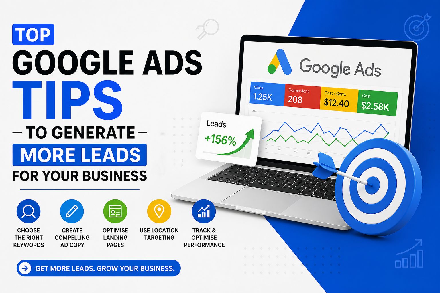 Google Ads