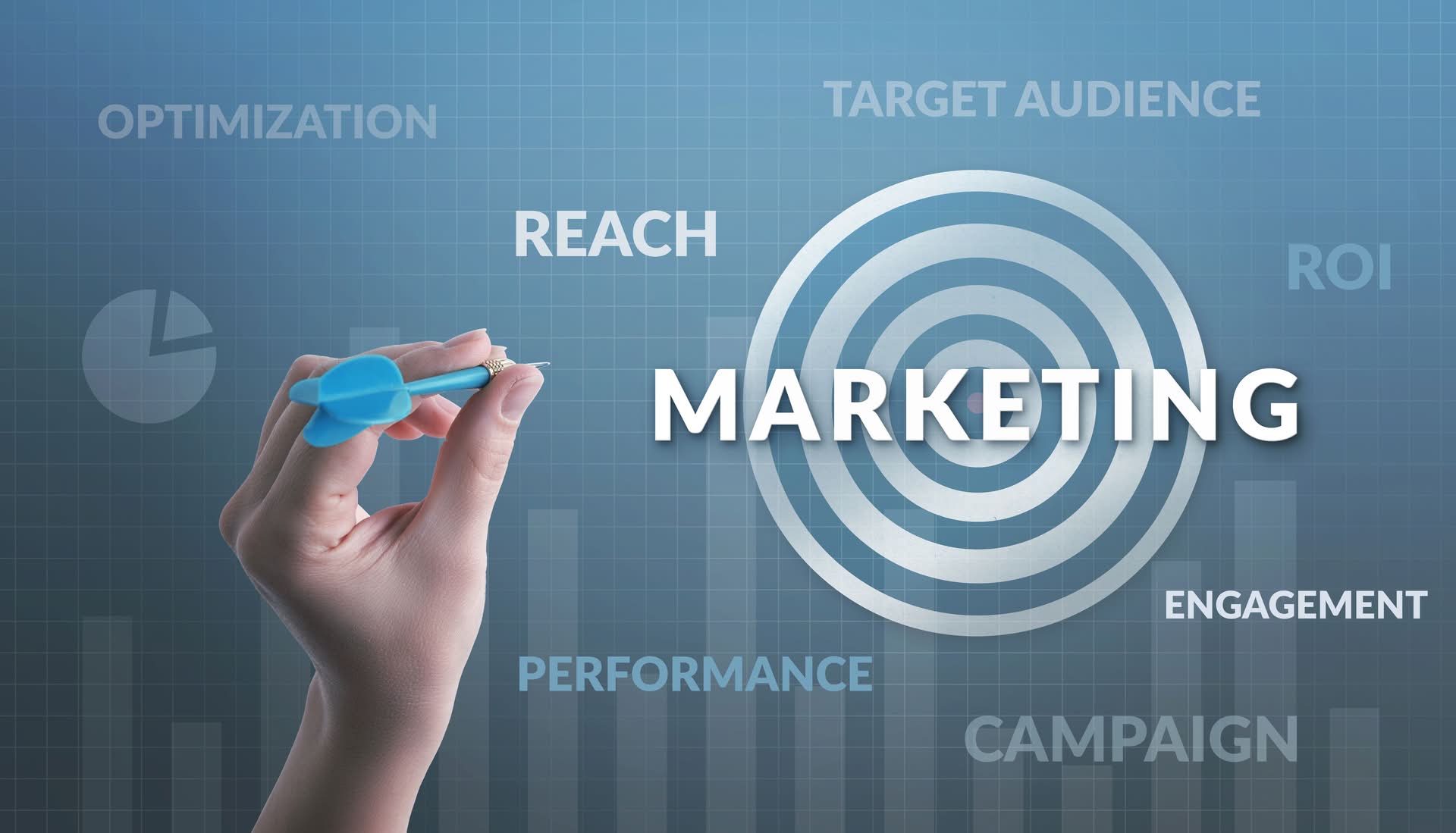 Performance Marketing